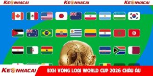 BXH vòng loại World Cup 2026 Châu Âu