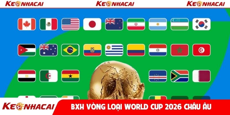 BXH vòng loại World Cup 2026 Châu Âu