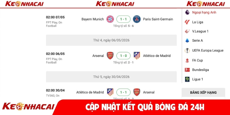 Cập nhật kết quả bóng đá 24h