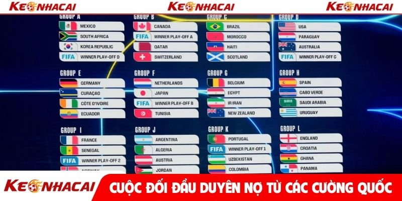 Cuộc đối đầu duyên nợ từ các cường quốc bóng đá
