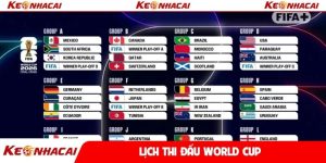 lịch thi đấu world cup