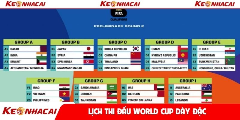 Lịch thi đấu World Cup dày đặc