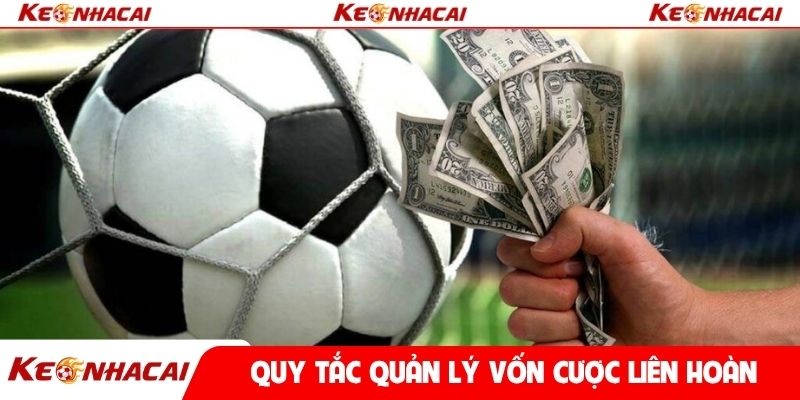 Quy tắc quản lý vốn cược liên hoàn