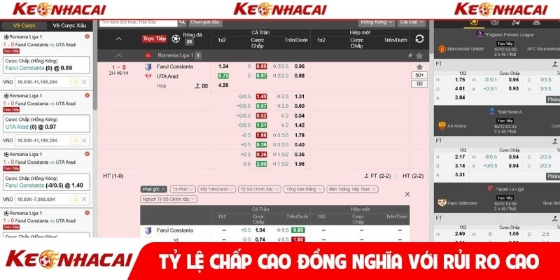 Tỷ lệ chấp cao đồng nghĩa với rủi ro cao hơn